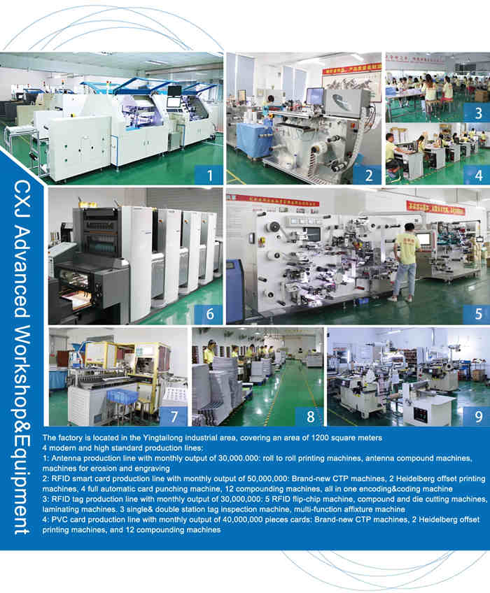  CXJ Card Factory Manufacturing - Display